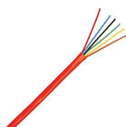 1.5mm2 Fire Resistant Cable